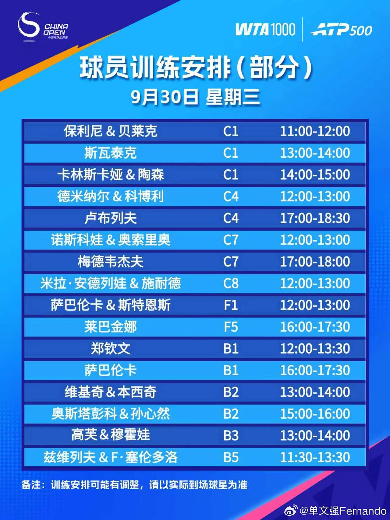 2026中网超级训练日🔥尤其是C1场！！！斯瓦泰克、卡琳斯卡娅、保利尼都在C