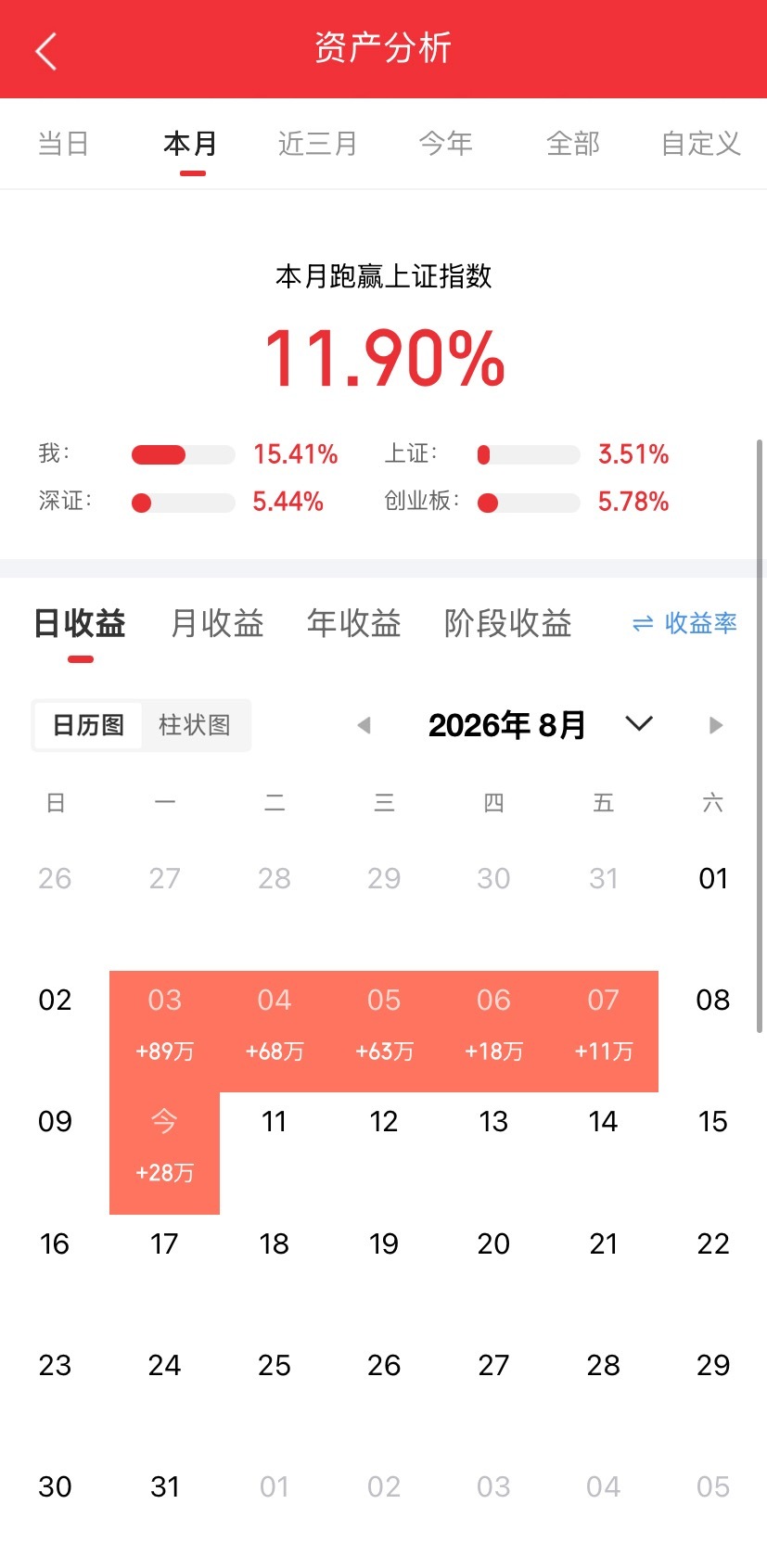 乒乓球瑞典大满贯10日最新战报，32强已出6席，国乒两小将遭遇一轮游！林诗栋🇨