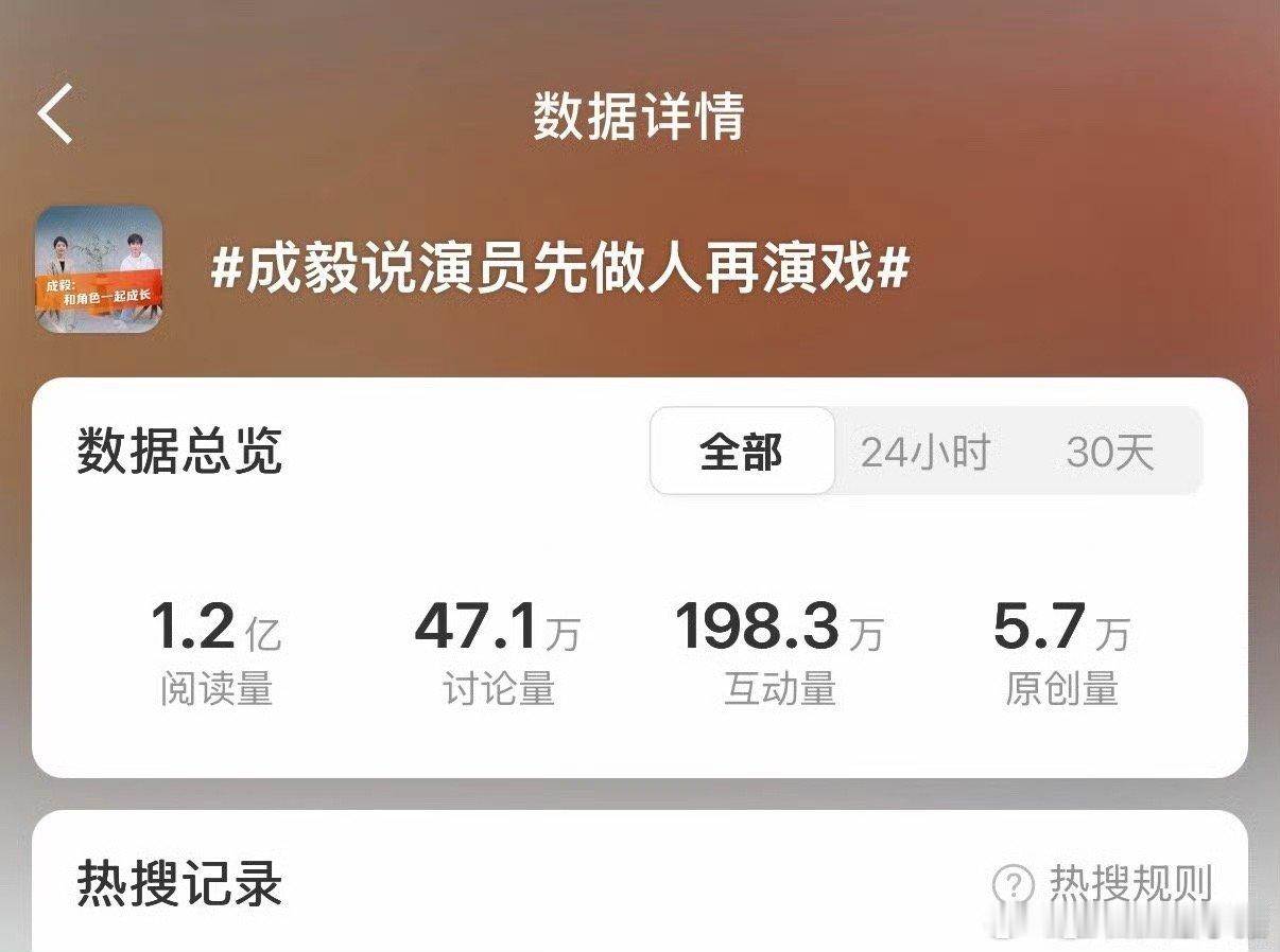 我去官媒发的这个成毅说演员先做人再演戏话题已破亿了这算不算大出圈了成毅说演