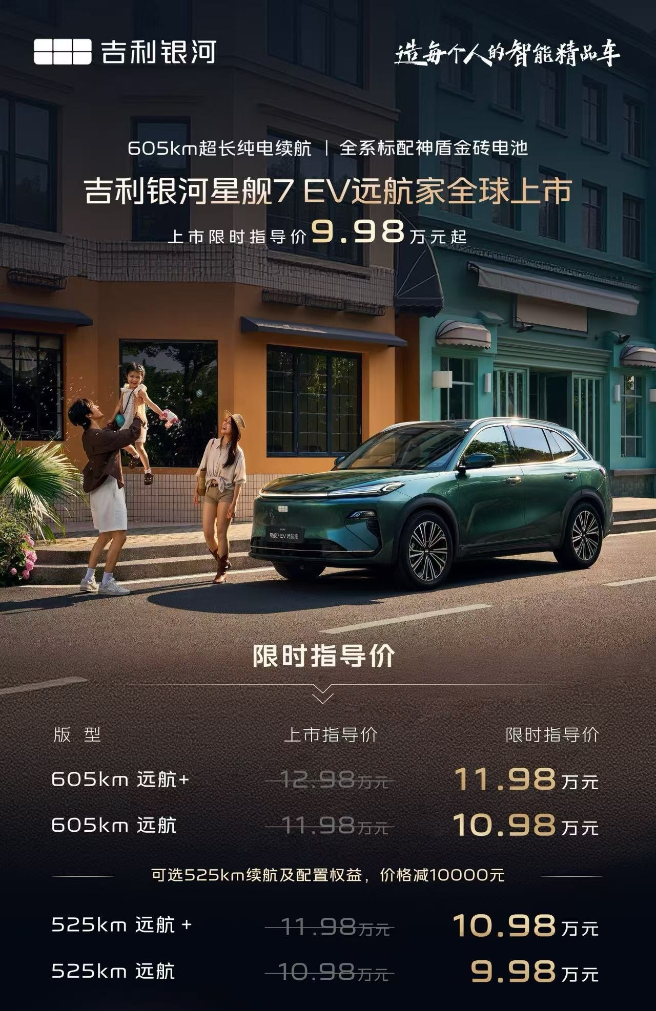 星舰7EV，9.98万起！价格挺狠的吉利银河星舰7EV远航家