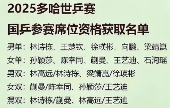 张继科曾经说过:“王曼昱的球好，但是她没机会，好在现在有机会让她打球了。”听听前