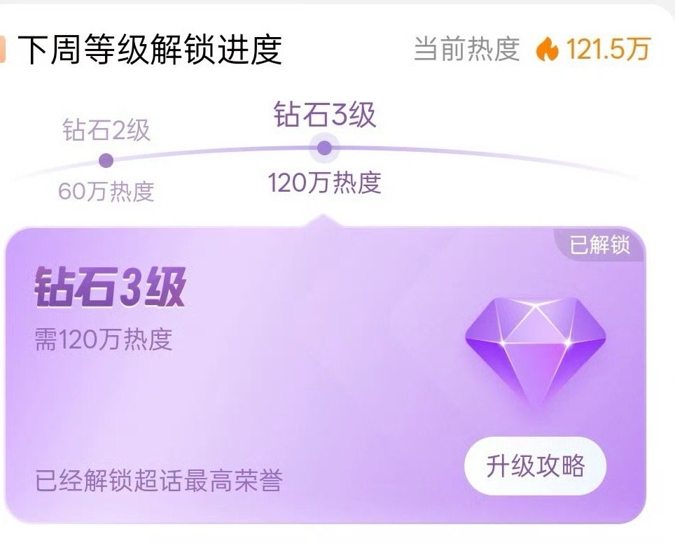 对刘宇宁今年有效播剧，有效演唱会，有效综艺又有了很大的实感，个人超话顺利解锁钻3