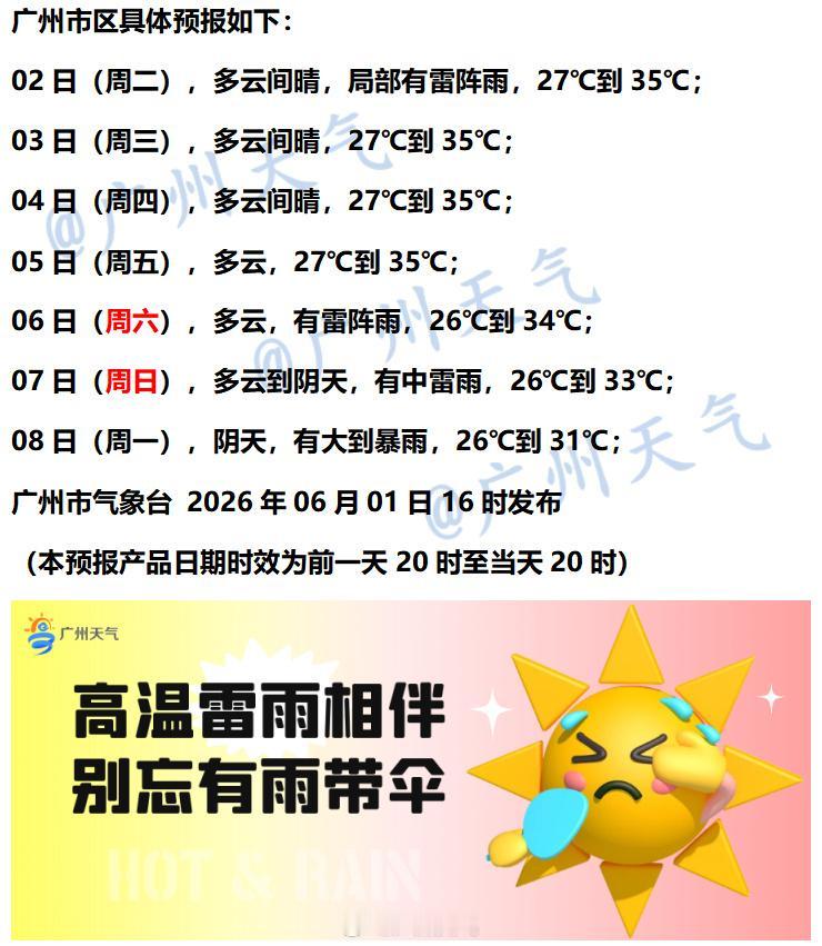 【广州未来七天（6月2日～6月8日）天气概览】广州明后两天天气依旧不稳定，会有雷