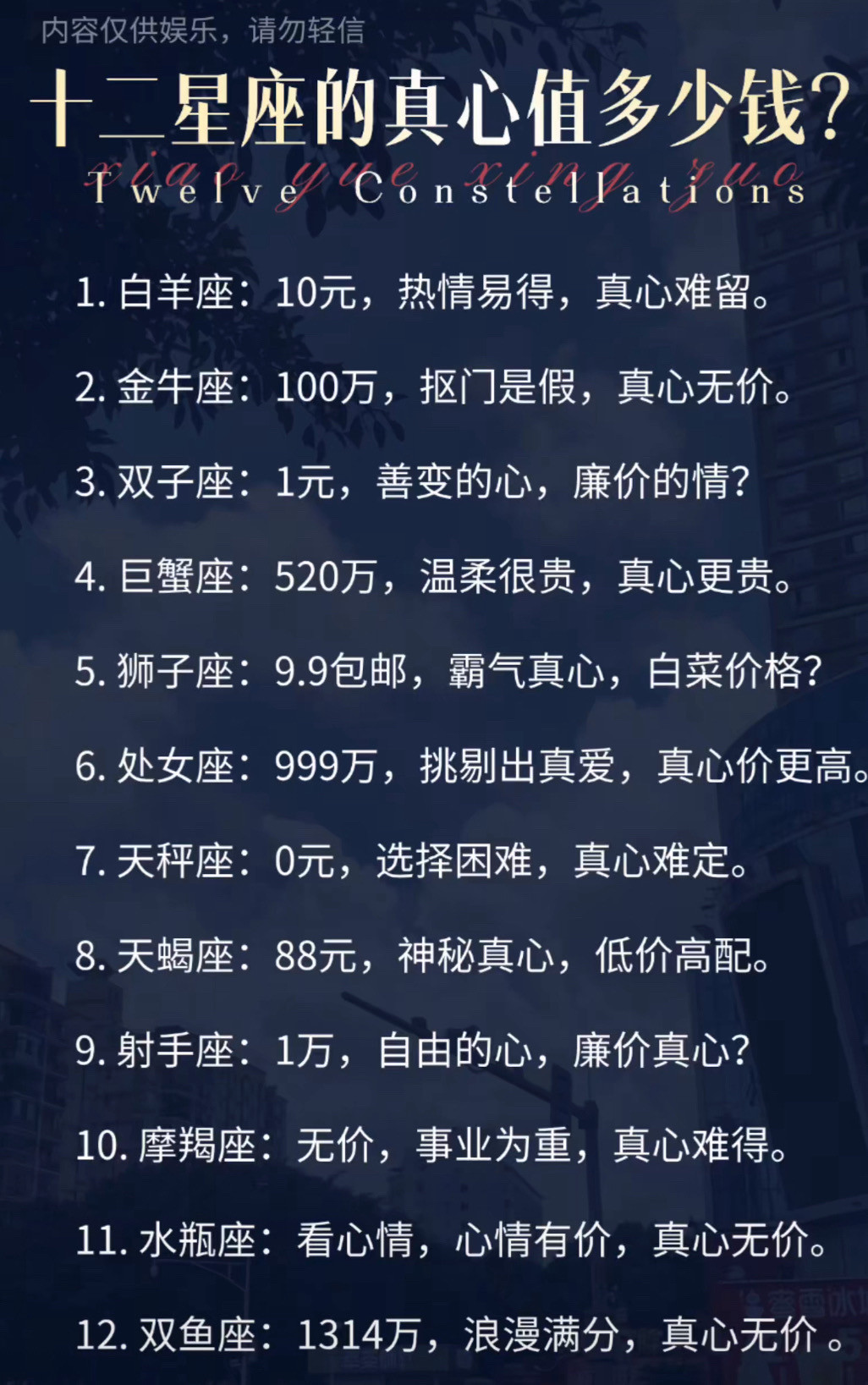 十二星座的真心值多少钱？