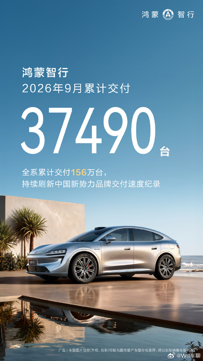 鸿蒙智行9月交付37490台鸿蒙智行发布了9月的销量。看了下AITO/问界汽车