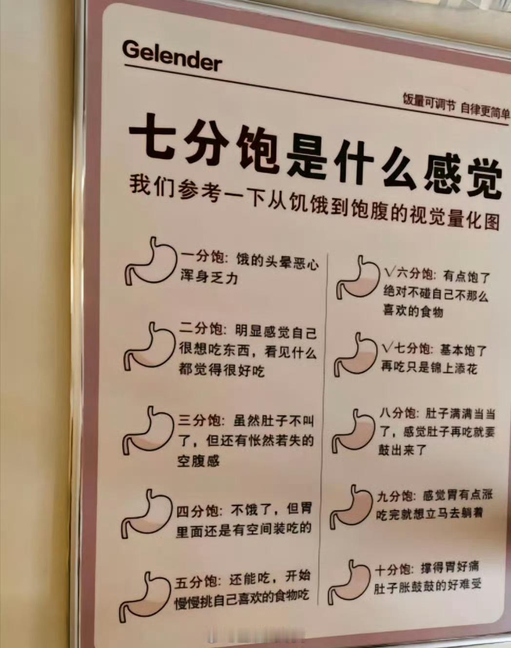 七分饱是什么感觉？