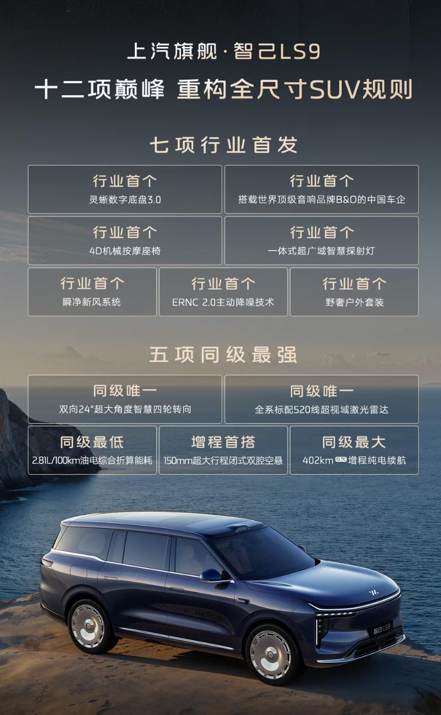 智己LS9这个速腾聚创的520线激光雷达,有人问是不是智驾很牛?牛不牛的辅助驾驶