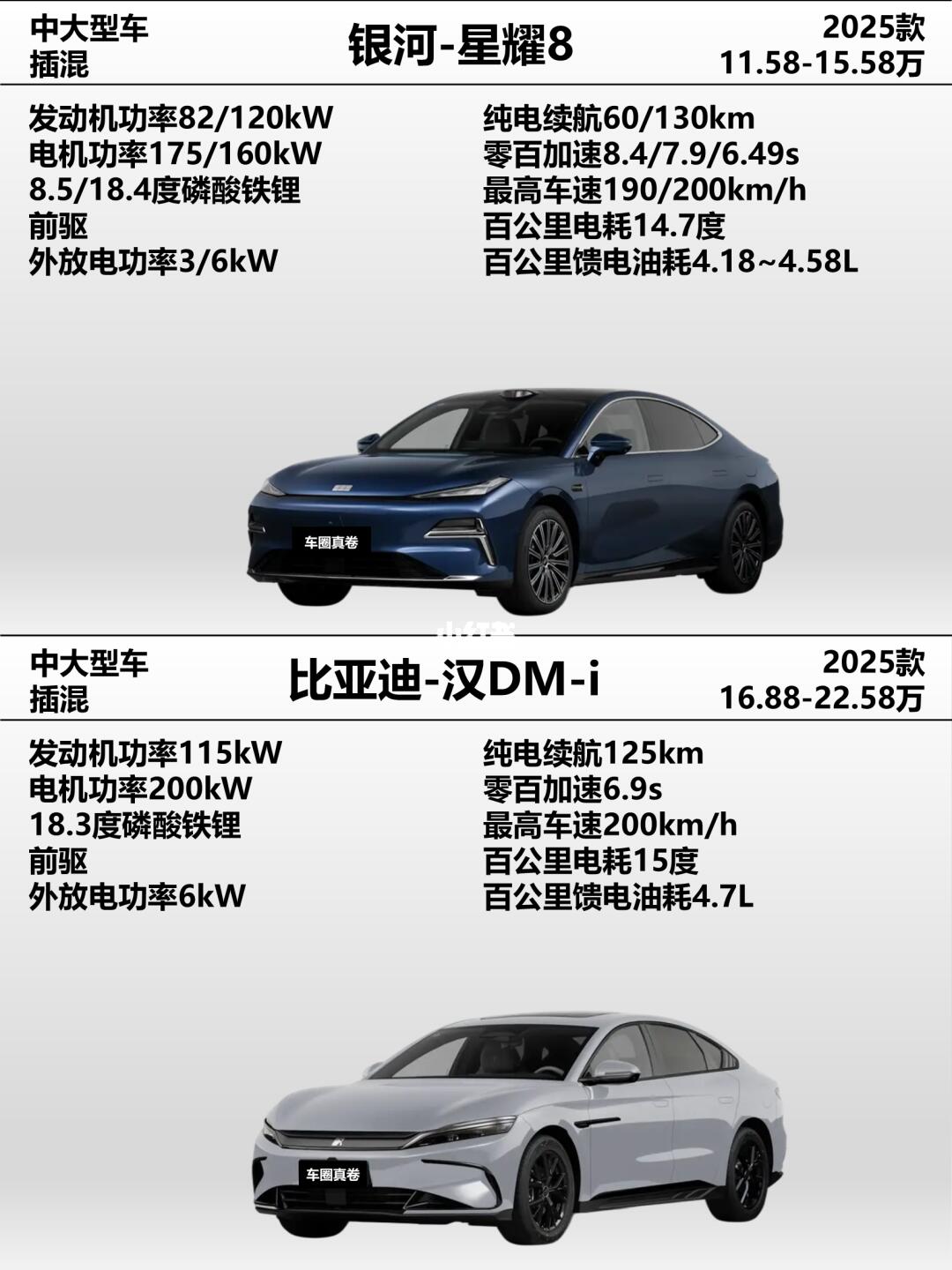 10秒速览银河星耀8与比亚迪汉DM-i