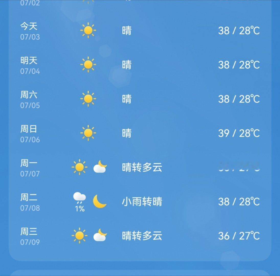 来个比我这里温度高的让我长长见识​​​