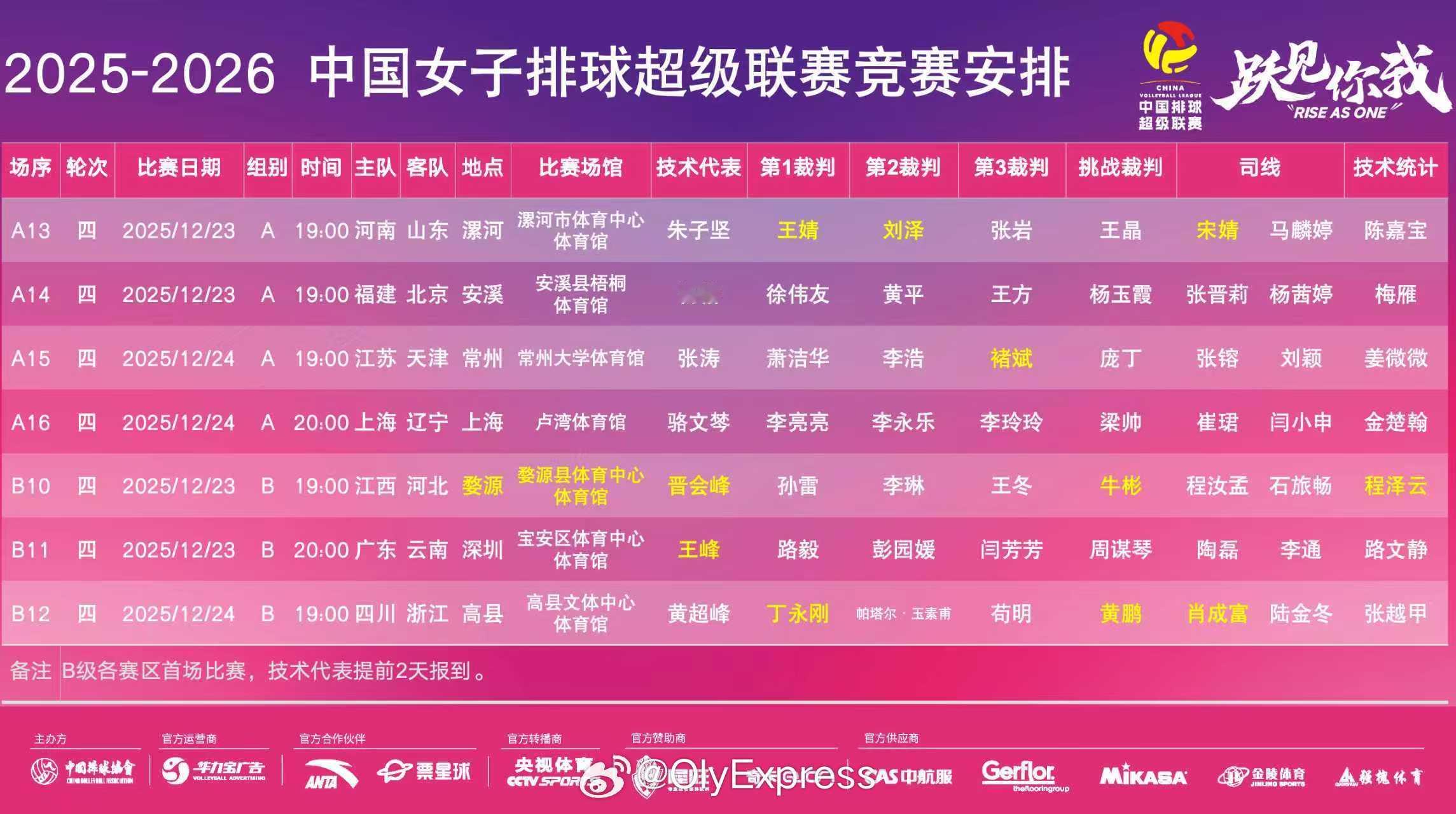 【排超女排联赛本轮赛程对阵】排超联赛12月23/24日，女排联赛赛程对阵。