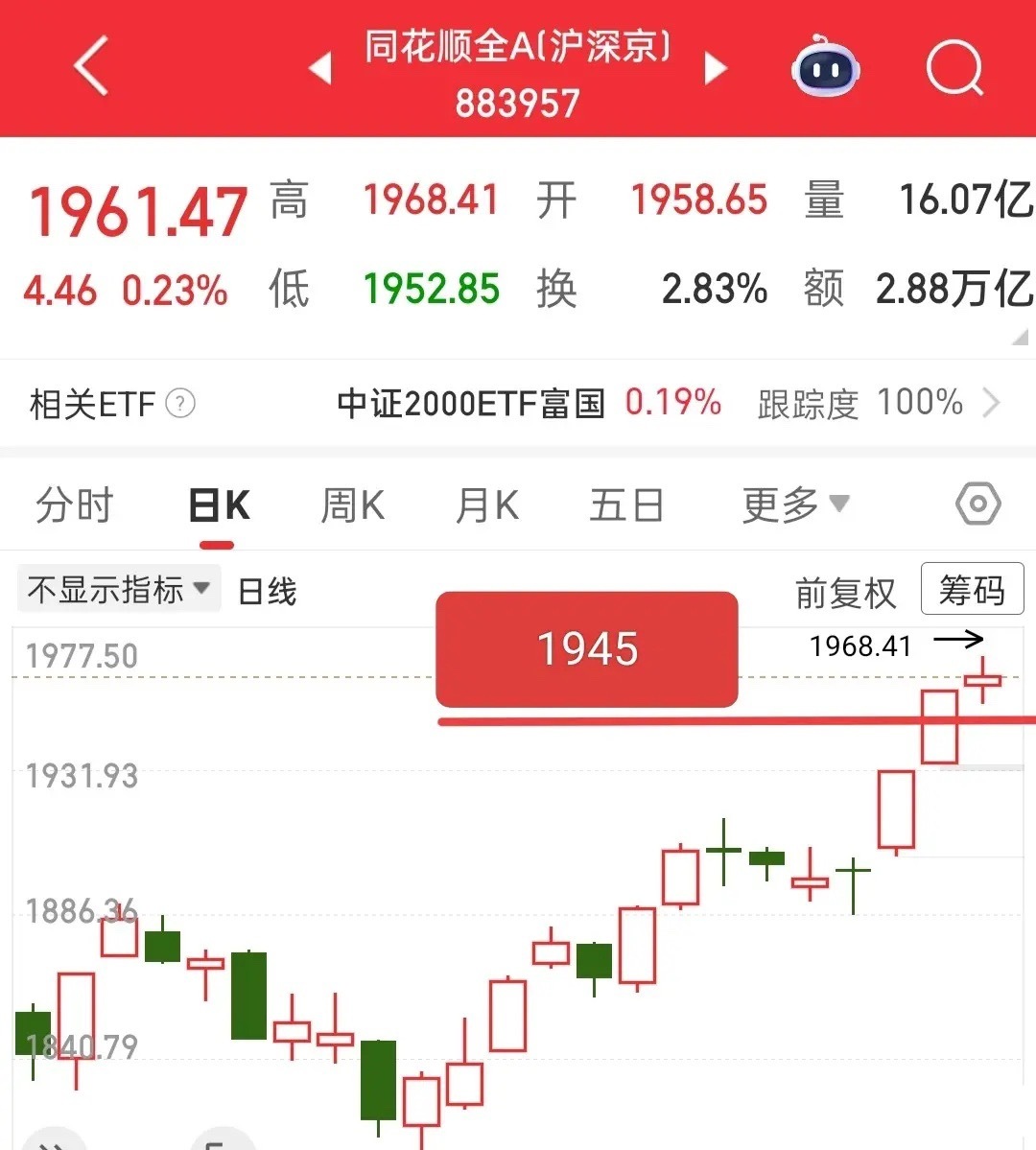 昨天出利空了，一是某券商出现了大卖单压单，弄得人心惶惶，二是上面已经开始对高标开