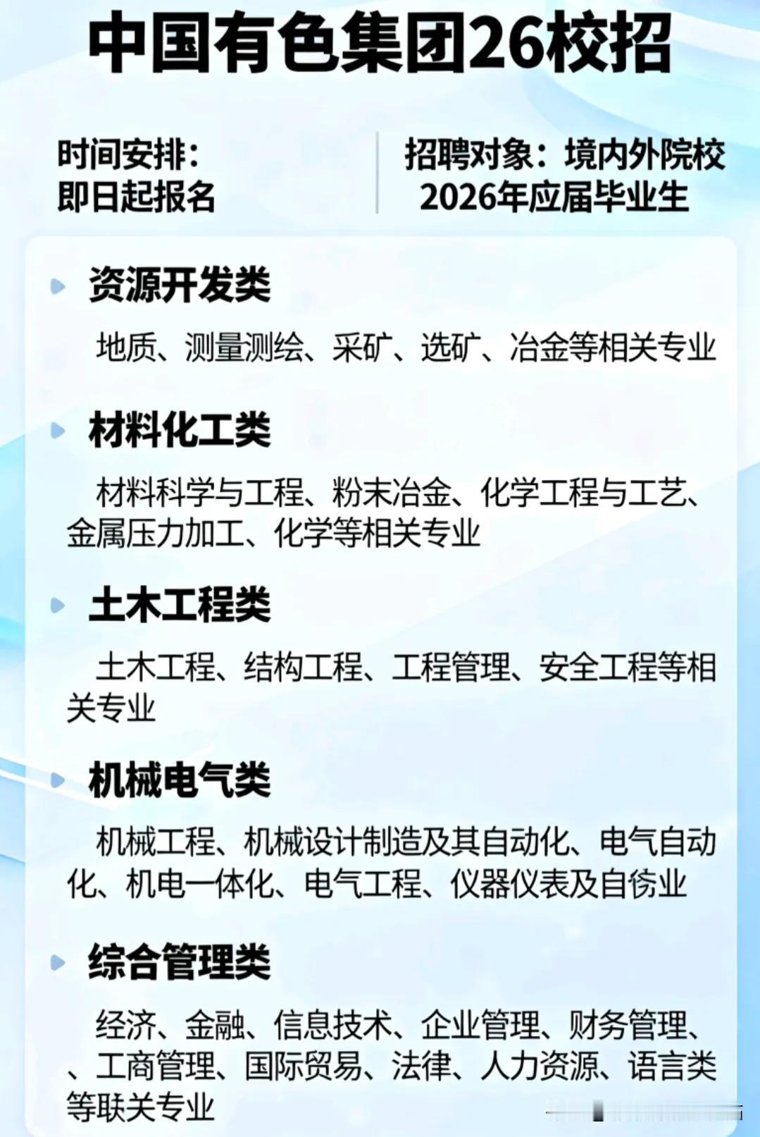 现在大学生,是真的找不到工作吗?工作好找!好工作不好找!大学生找工作压力大