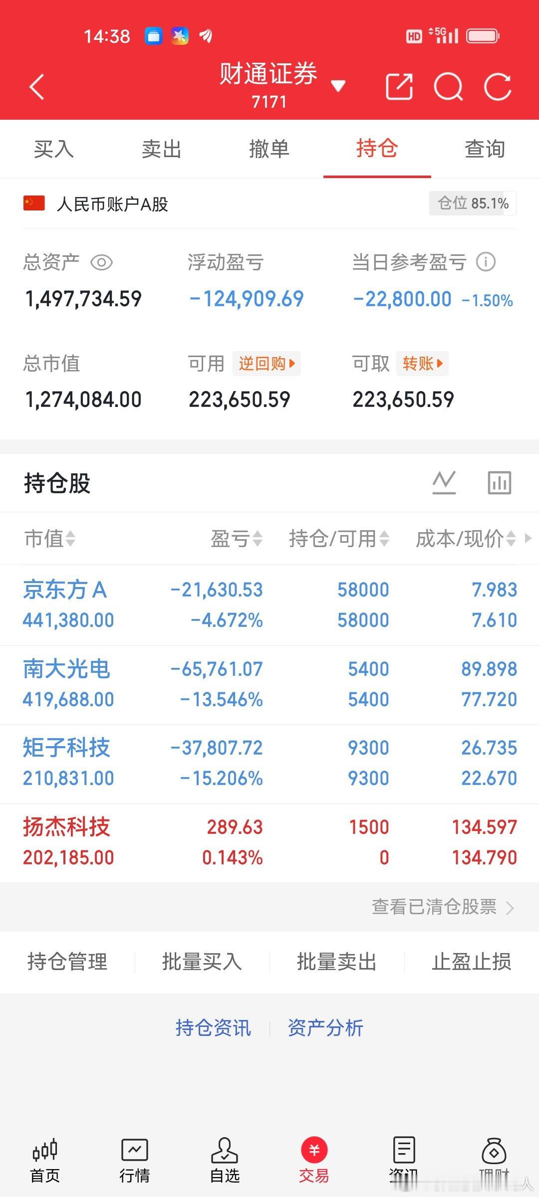 7.7炒股养家记拿着:矩子科技拿着:京东方A拿着:南大光电新入:杨杰科技特别声明