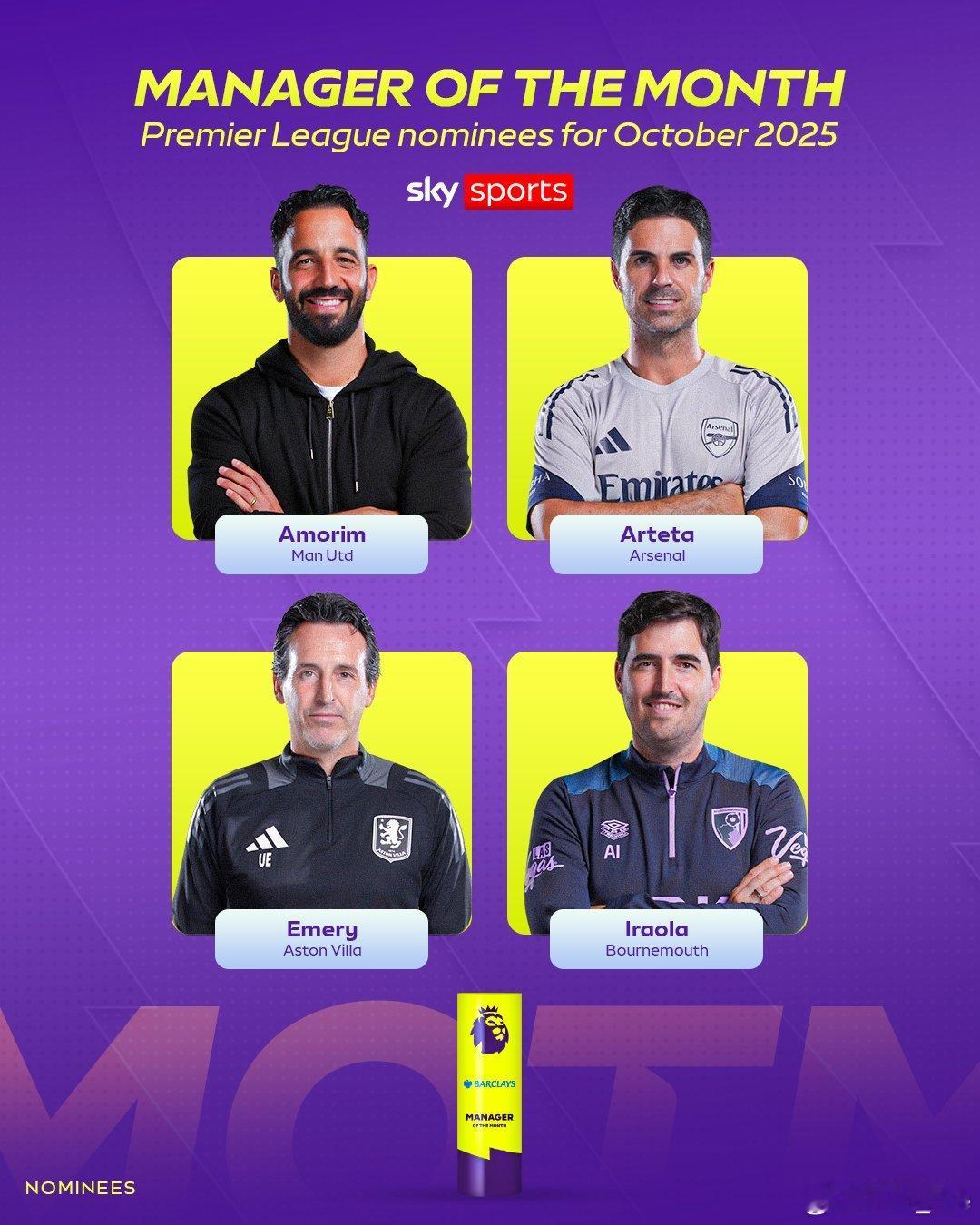 月最佳教练，我投阿莫林（赢利物浦桑德兰布莱顿）或爱美丽（赢热刺曼城伯恩利）[do