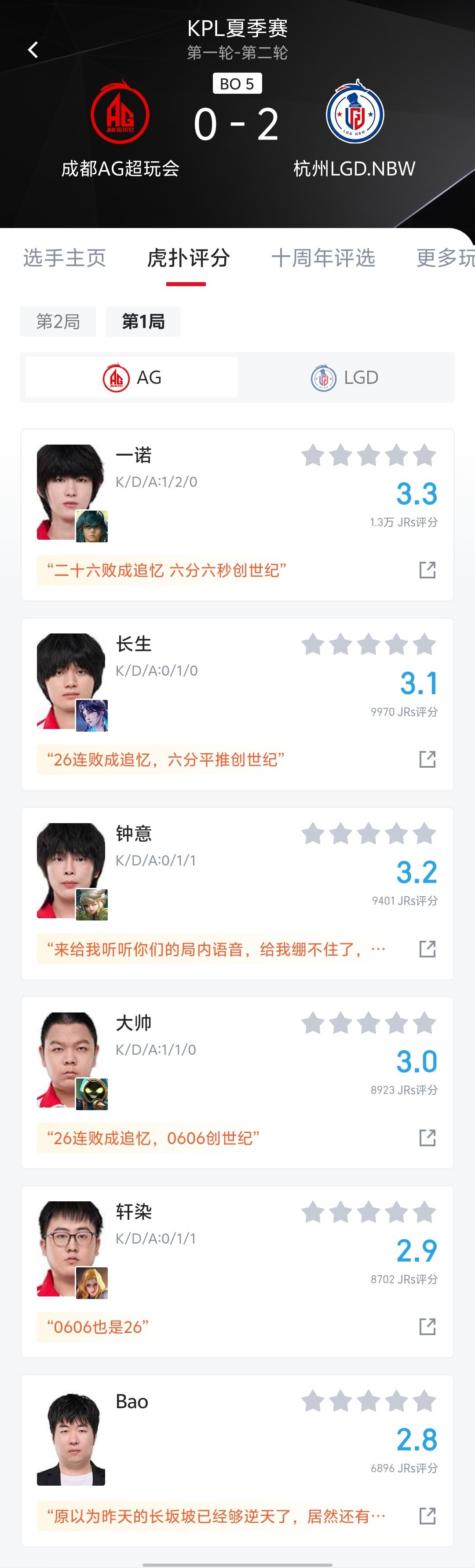 6分06秒结束比赛不是？？？今天的AG干嘛？？是不是进了S组就开始为所欲为了？？