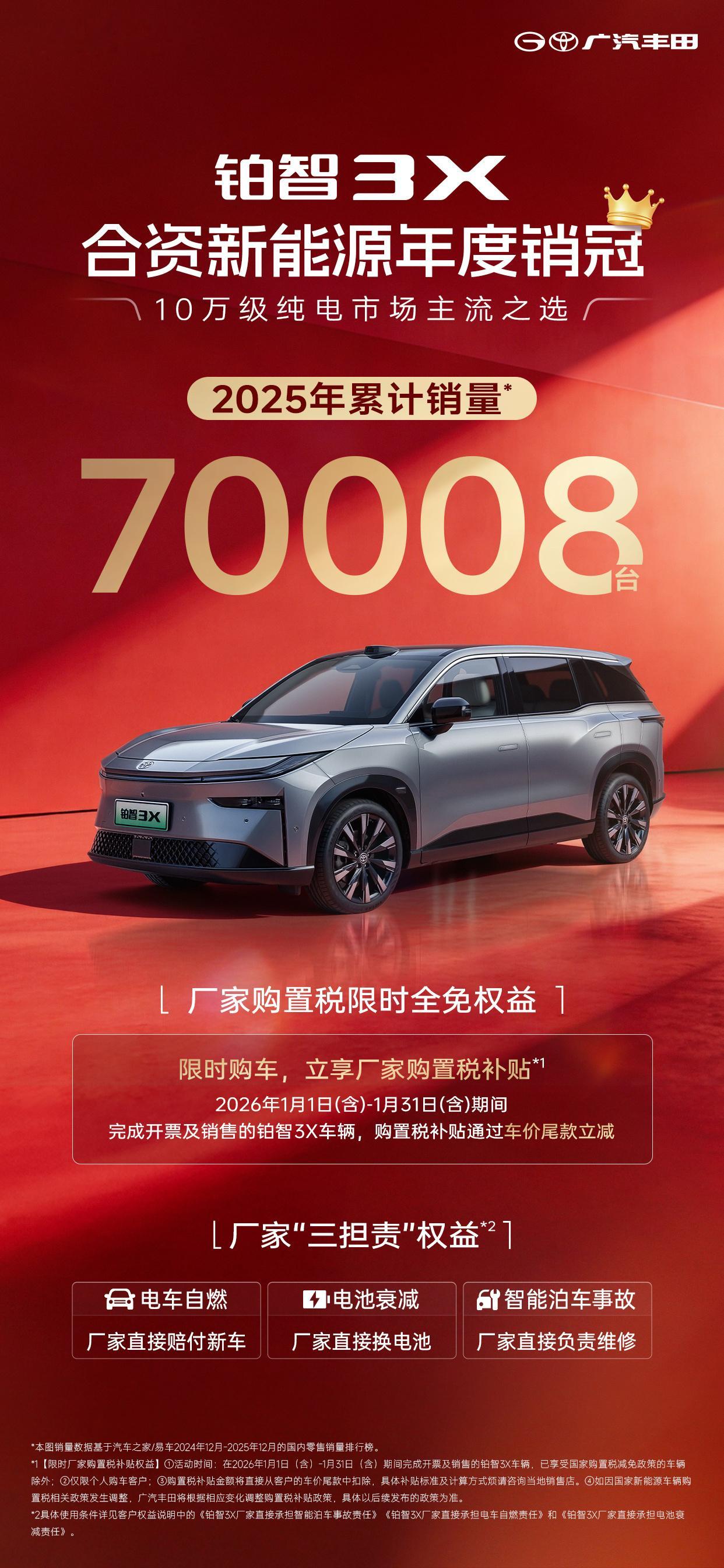 铂智3X率先推出26年购置税限时全免2025年铂智3X全年销量70008台1月1