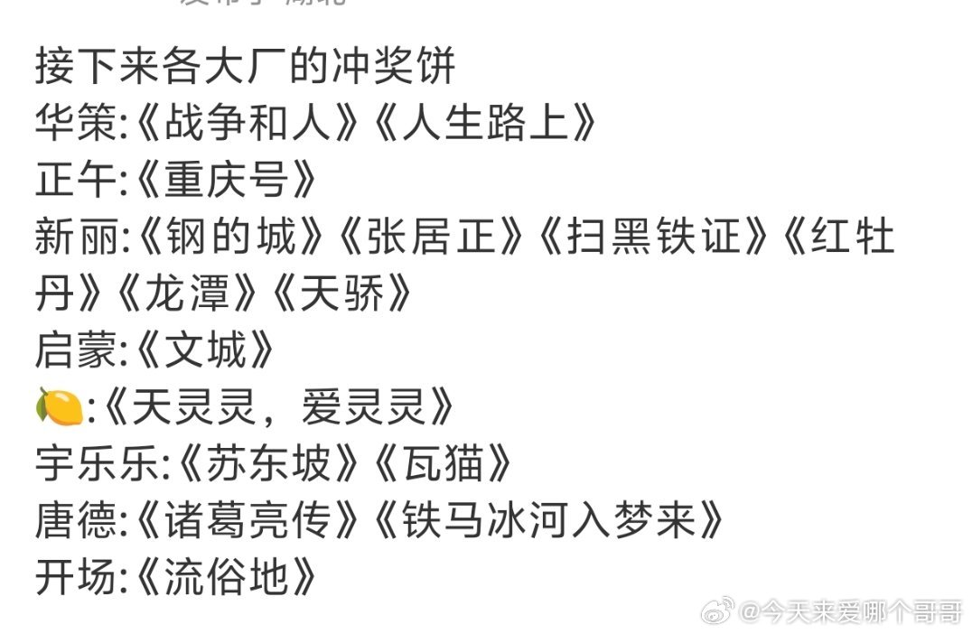 接下来大厂的冲奖饼一览，哪个看起来最香