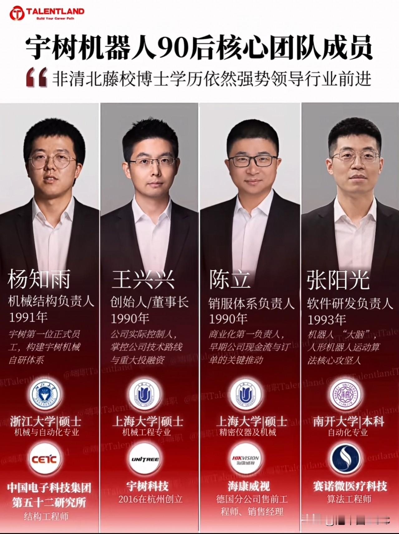 宇树机器人核心团队曝光：没有一个清北藤校，凭什么领导全行业？一张"宇树机器人