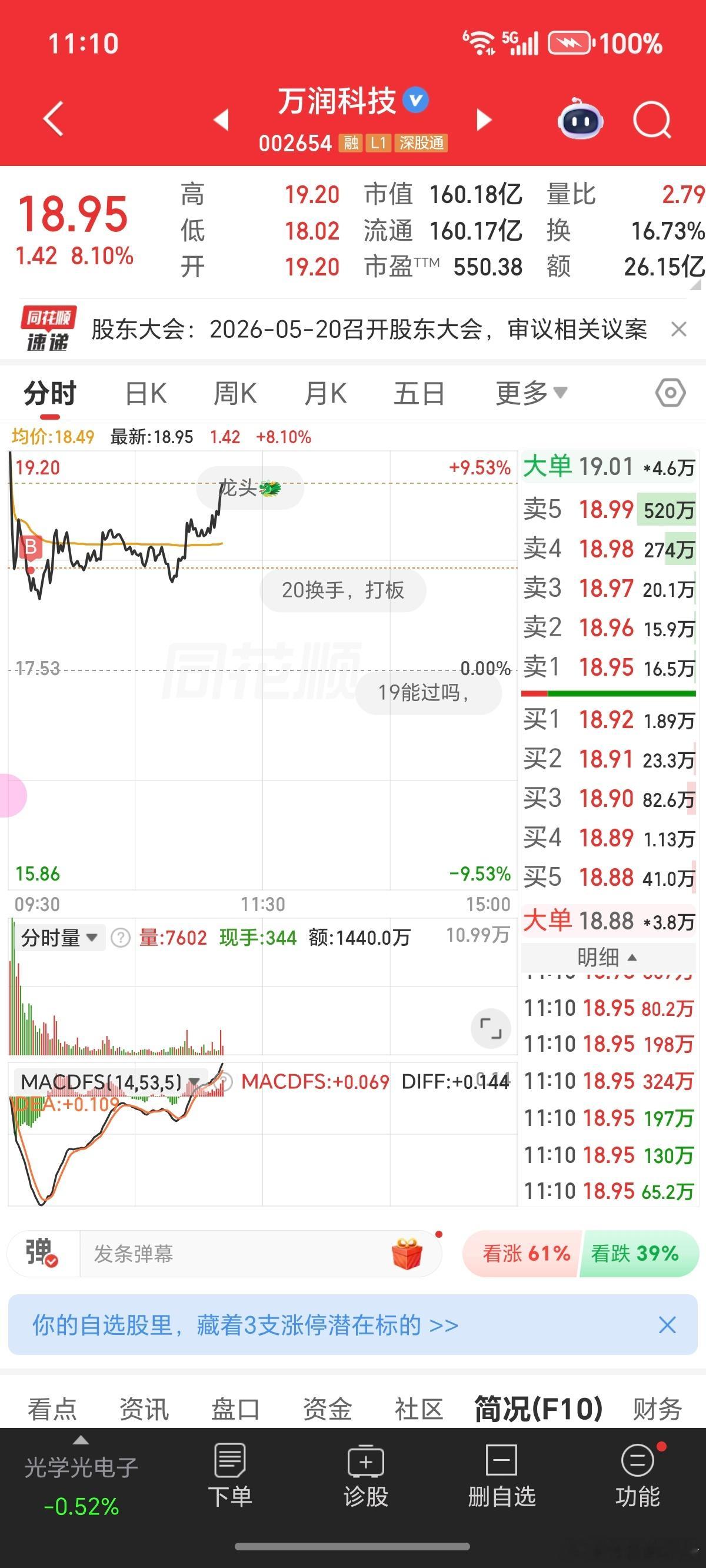 又是半死不活的样子。哎……