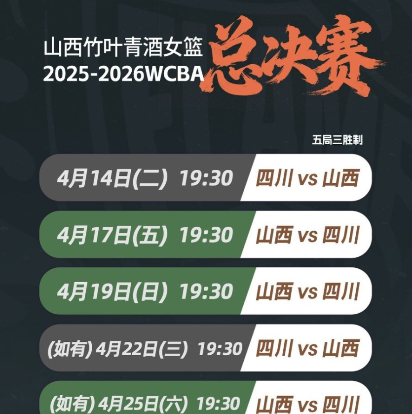 山西女篮与四川女篮会师WCBA总决赛！本赛季常规赛上，山西女篮两次横扫四川女篮。