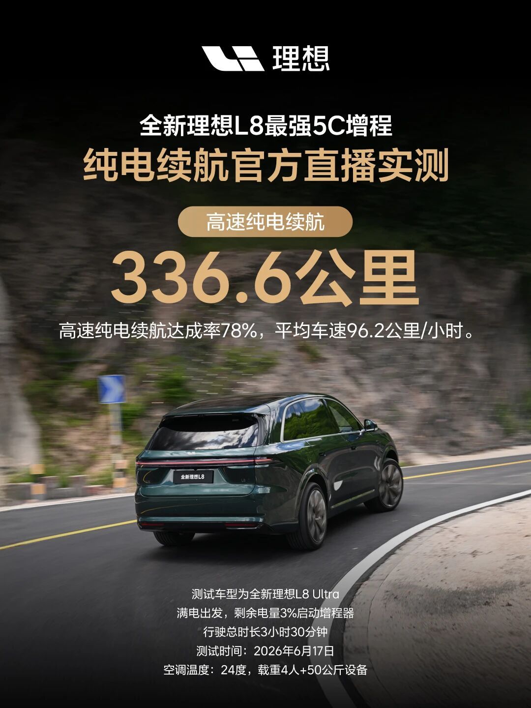 新理想L8这个电耗有点东西~日常作个纯电车开没什么问题，城区开出14.9kW