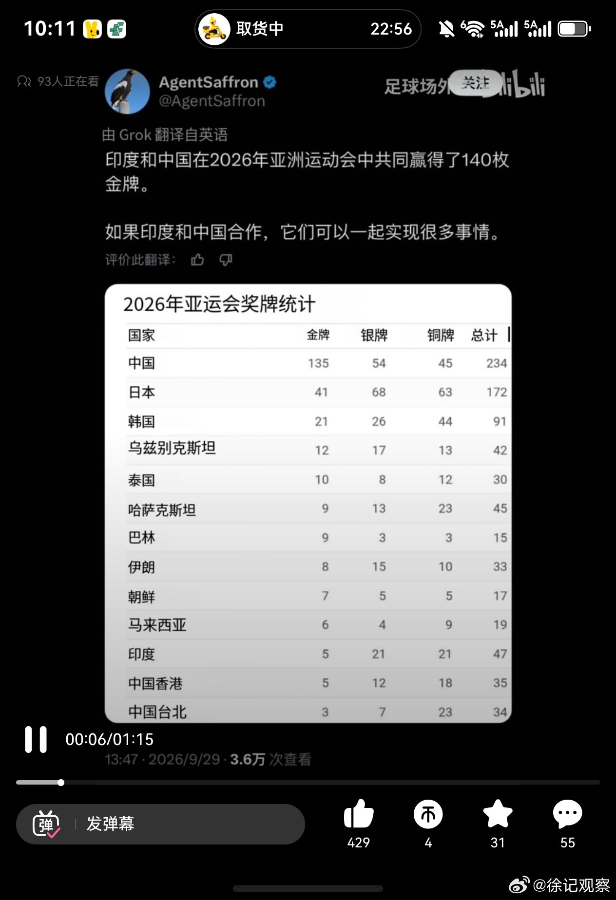 印度赢学[笑着哭]​​​