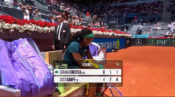 高芙又玩3盘！！…马德里女单第三轮正在进行中，日场中心球场第一场比赛，由高芙