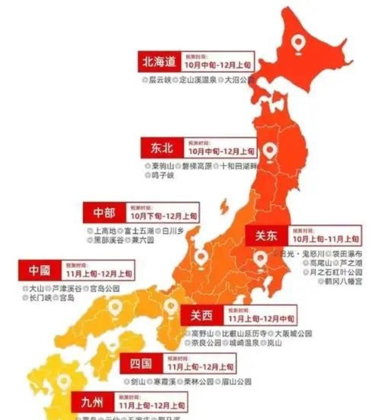 中国一旦开始攻打日本，朝鲜、俄罗斯一定是紧跟一步对日开战，亚洲各国也很可能下场，