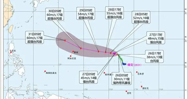 广东大部未来几日天气干燥! 台风“烟花”对我国海区无影响