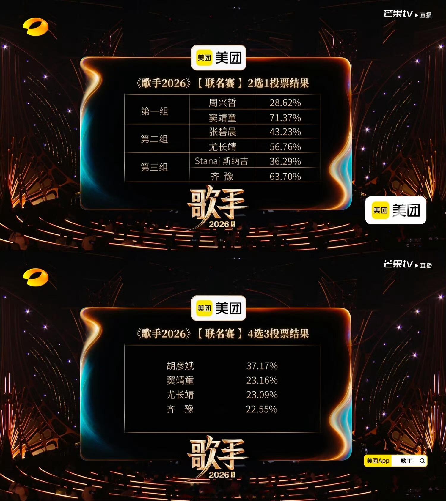 歌手排名《歌手2026》第三期最终排名：第一名胡彦斌第二名窦靖童第三名尤长