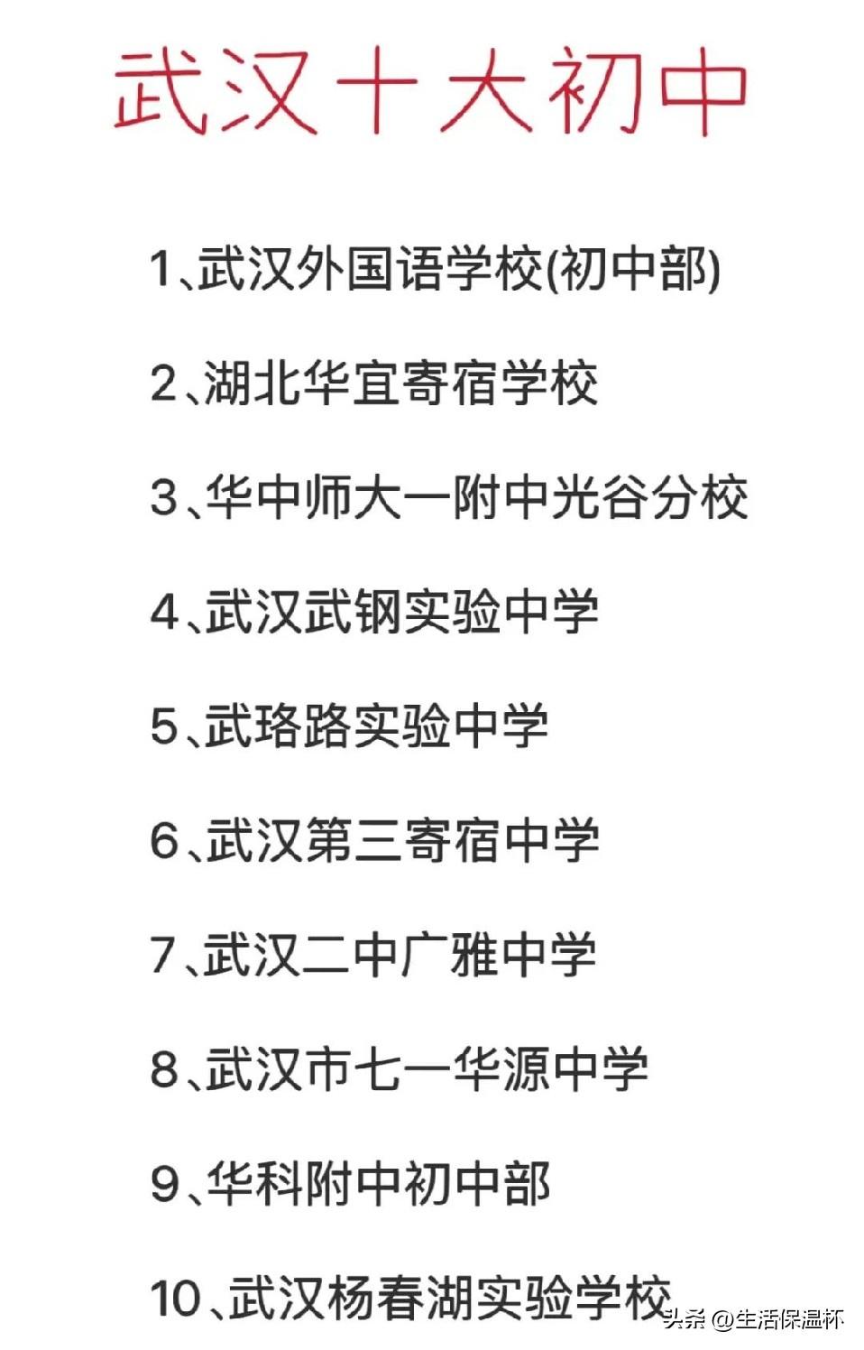 一份网传武汉十大初中民间榜单受到不少家长关注。榜单依次列出武汉外国语学校（初中部