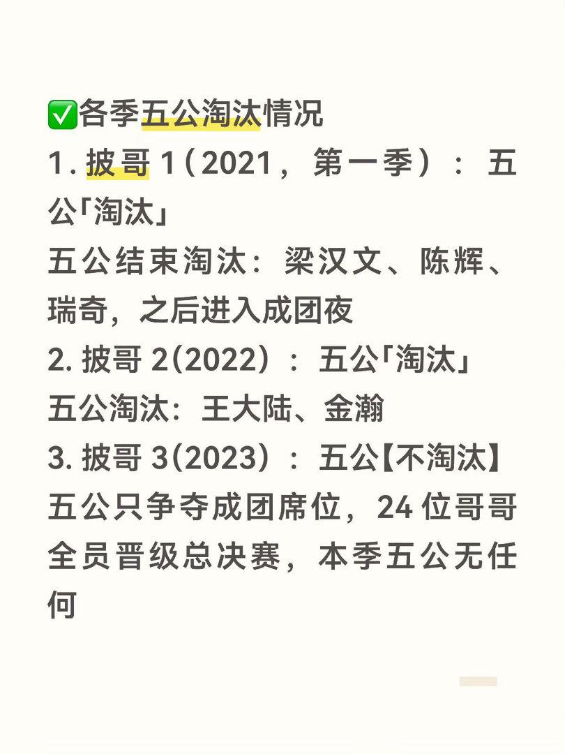 网传披6五公不淘汰人全员直通总决赛不知道真假，网传五公🈚️淘汰，只比拼火力值、用以决定总决赛成团候