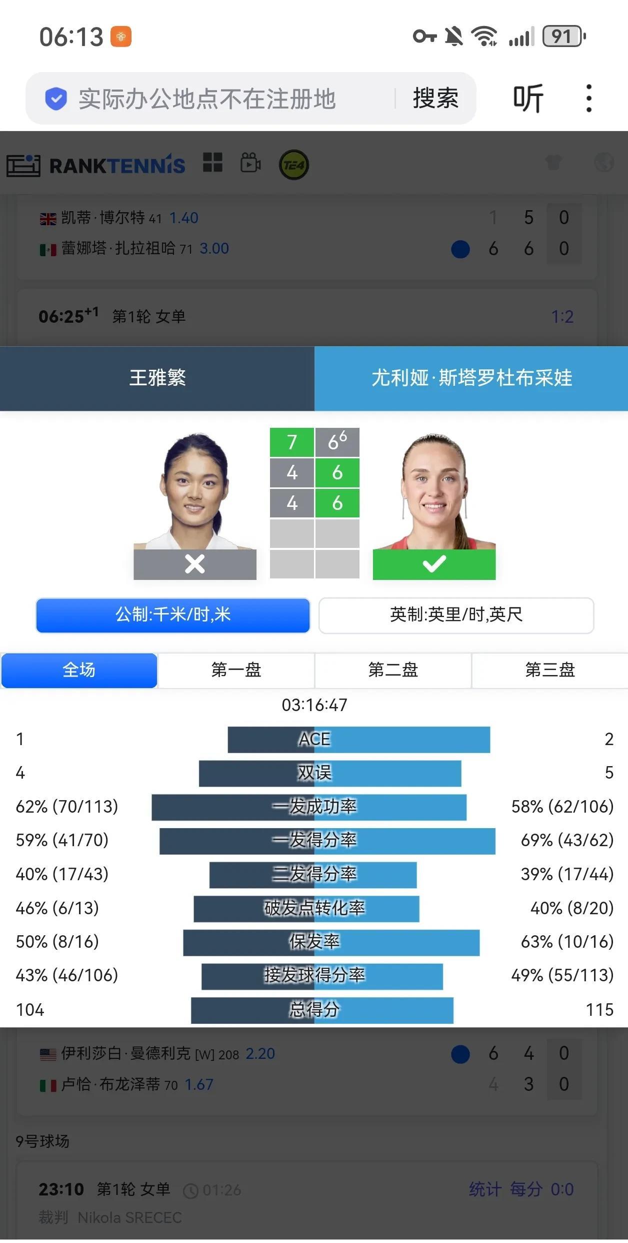 决胜盘4-1领先遭逆转，刚复出经历196分钟苦战惜败。这是小郭WTAA100