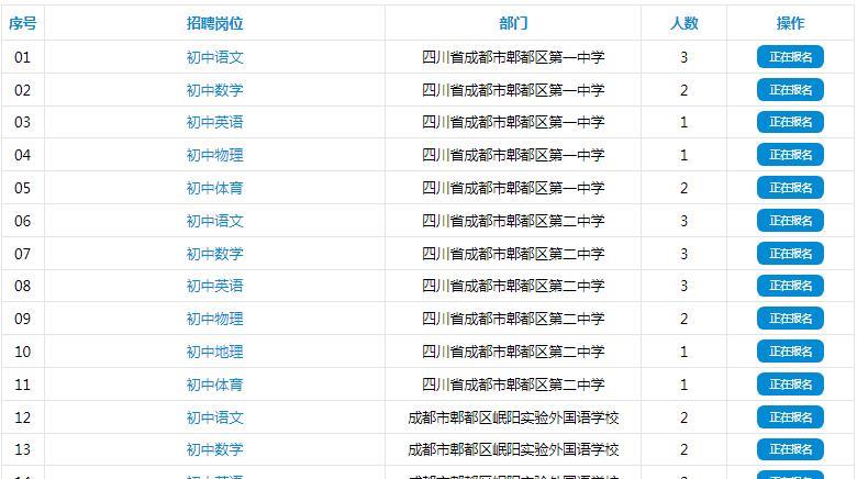 成都又招教师了，27所中小学参与，113个岗位、共计划招180人，年薪9.2w左