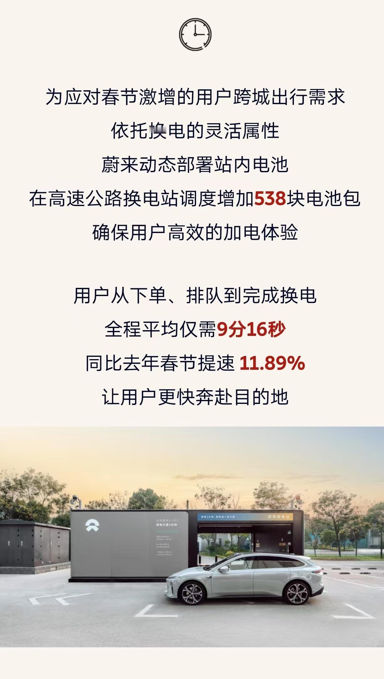 蔚来换电好可怕，必须要黑它。1、时间短。春节期间（2025年1月22日到2月5日