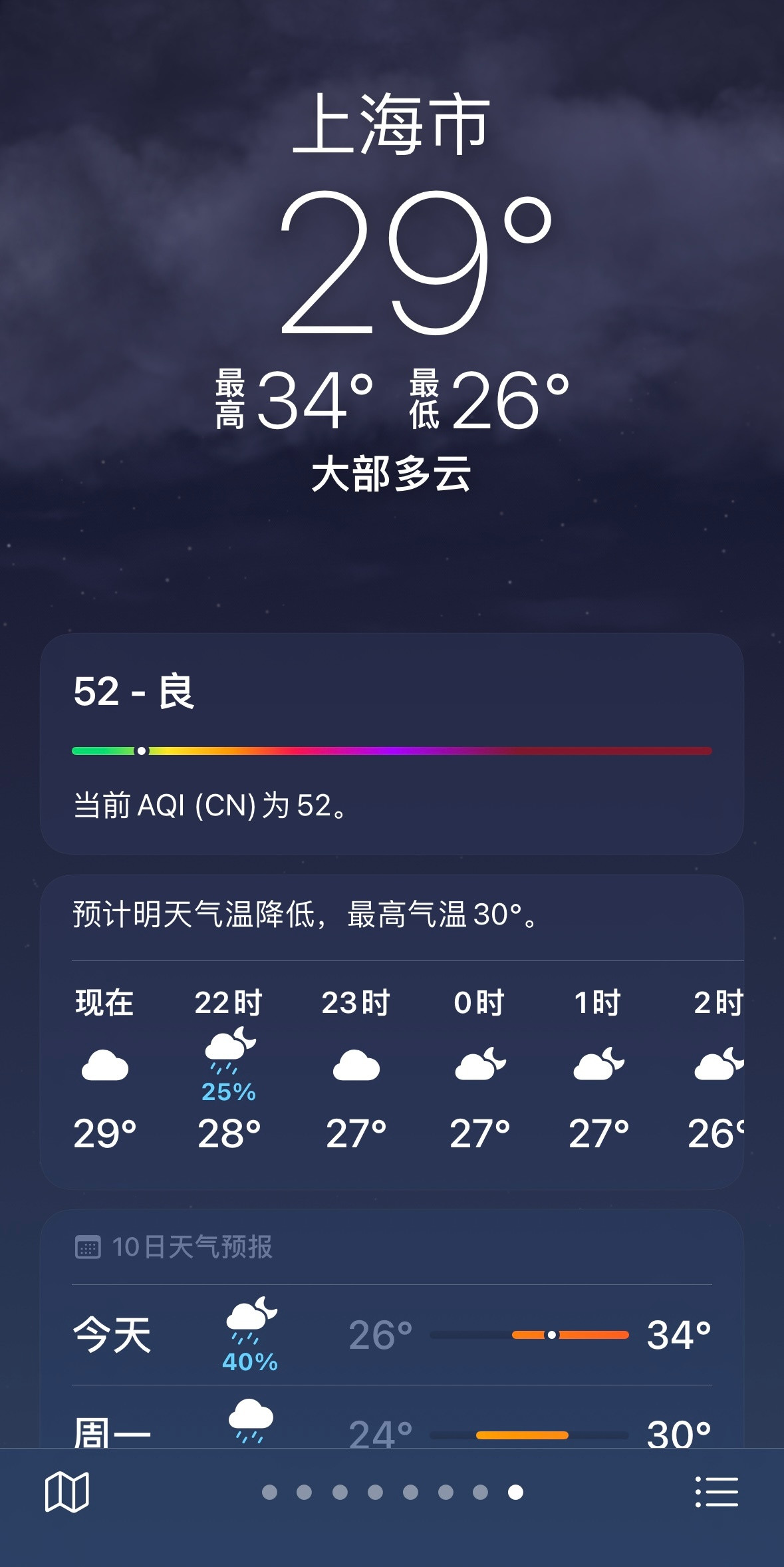 上海的温度很不错，可以继续过夏天了✌️​​​
