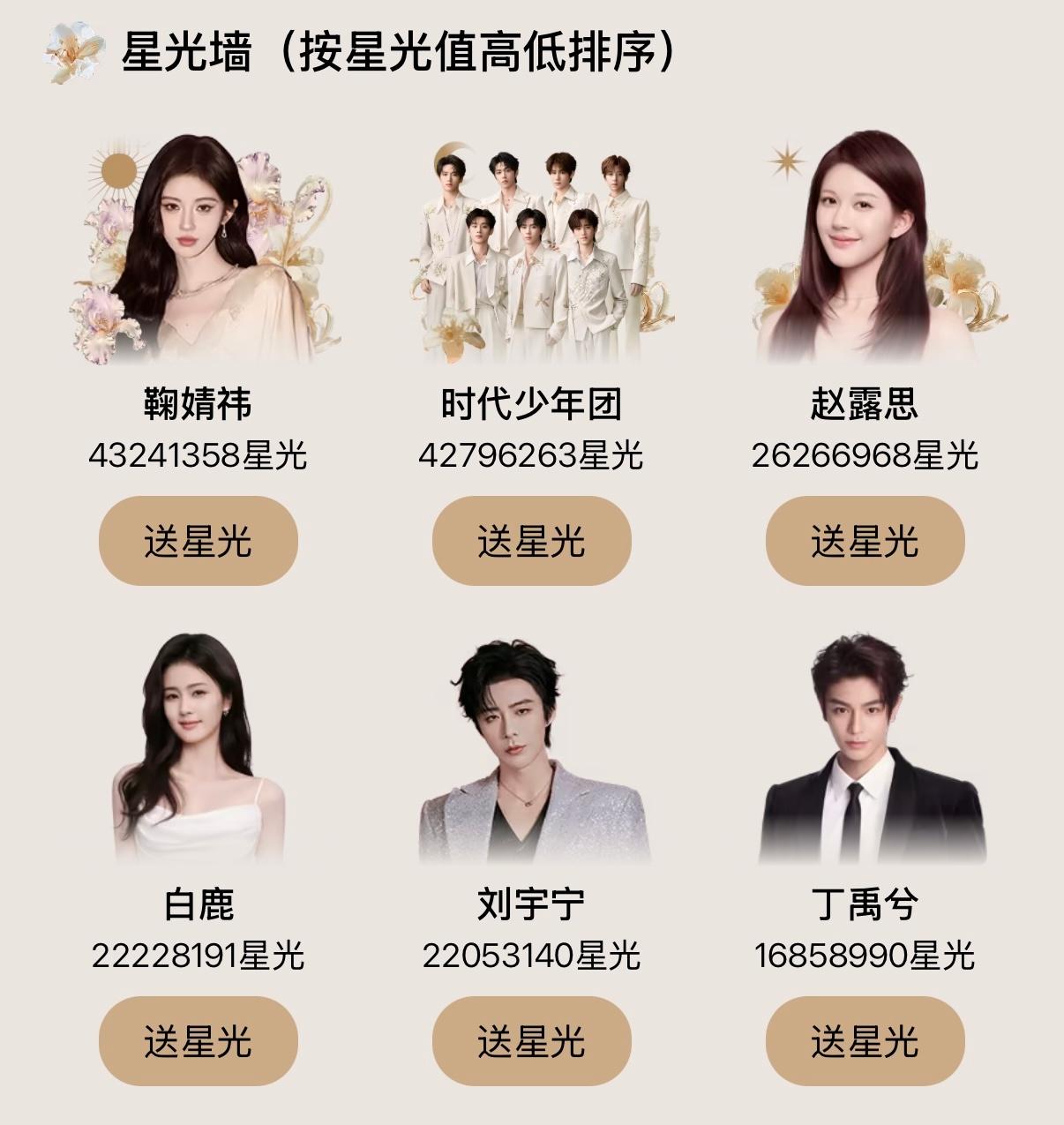 明天12.30鞠姐顶住加油加油加油