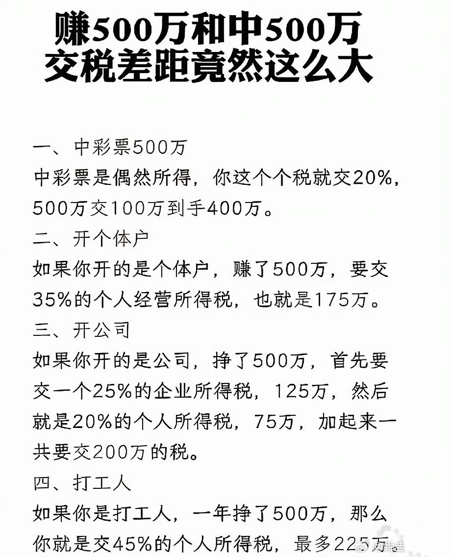 赚500万和中500万交税差距竟然这么大