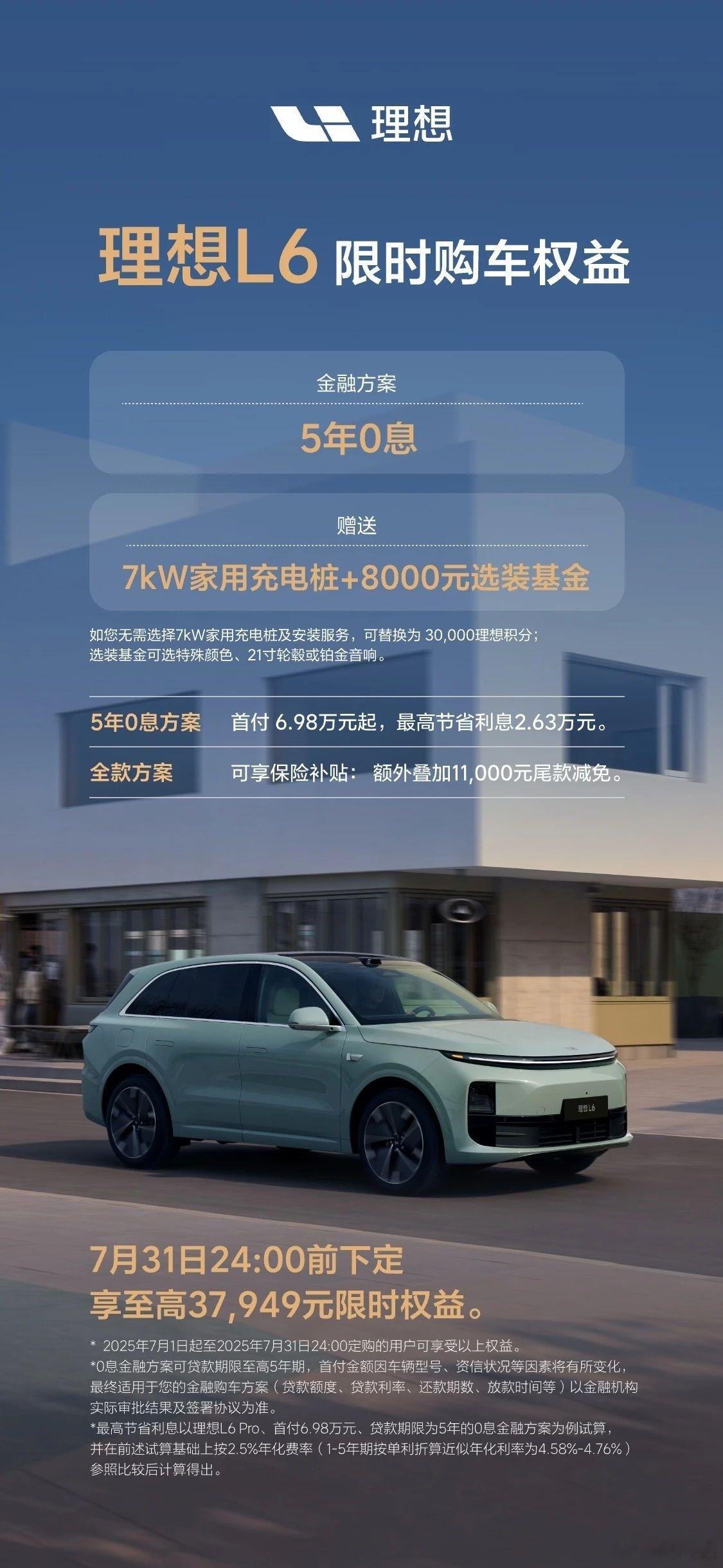 理想汽车7月购车权益理想L6：5年免息+7kw充电桩+8000选装基金。理想L7