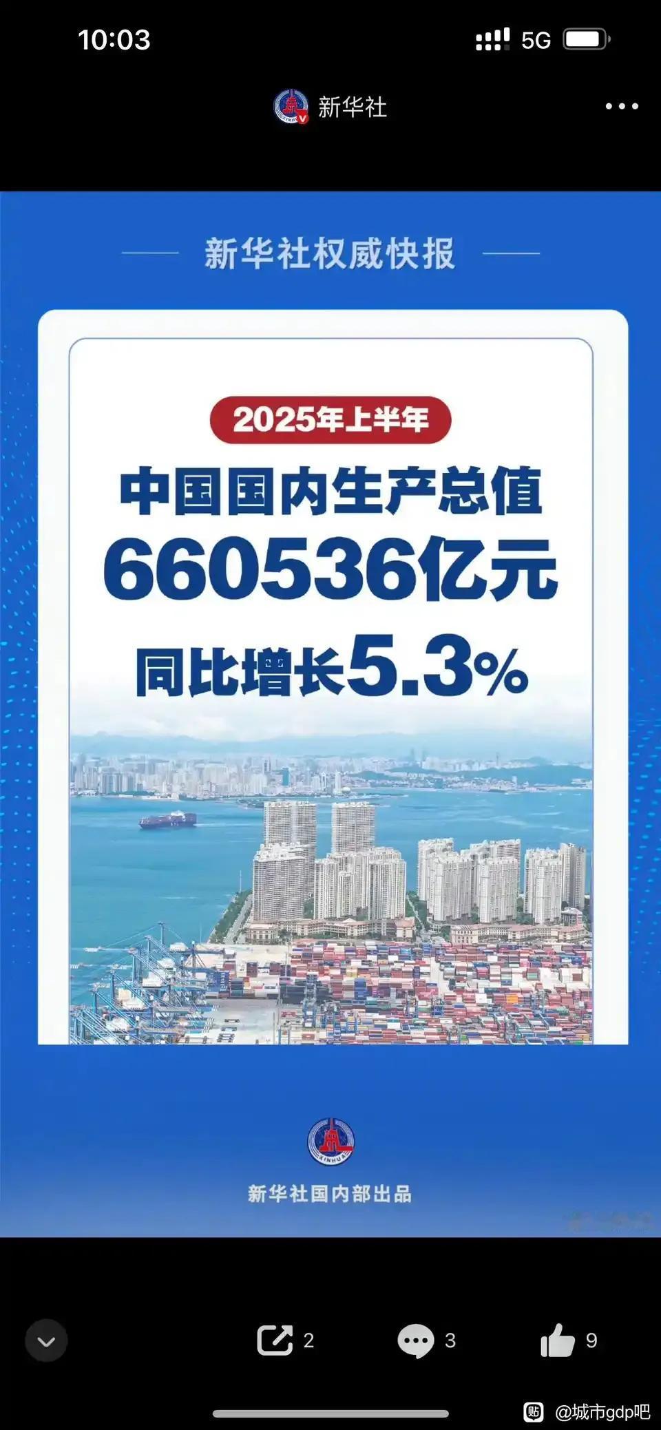 2025年上半年中国GDP：实现660536亿元初步核算，上半年国内生产总值6