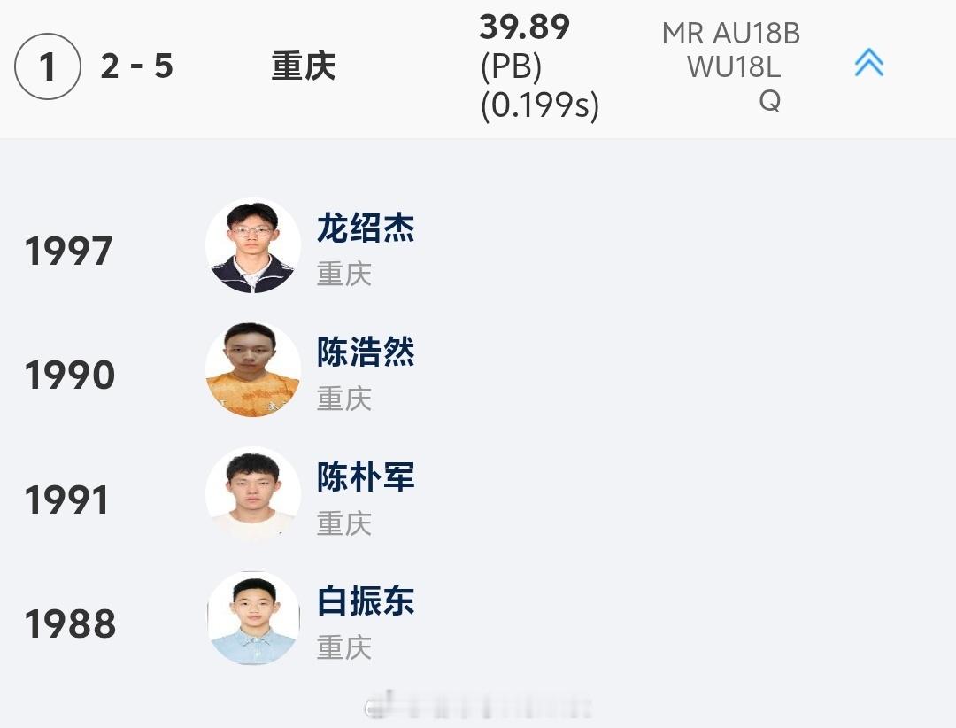 2010年出生的白振东，在日照第二届青少年田径运动会男子百米半决赛中，跑出10秒