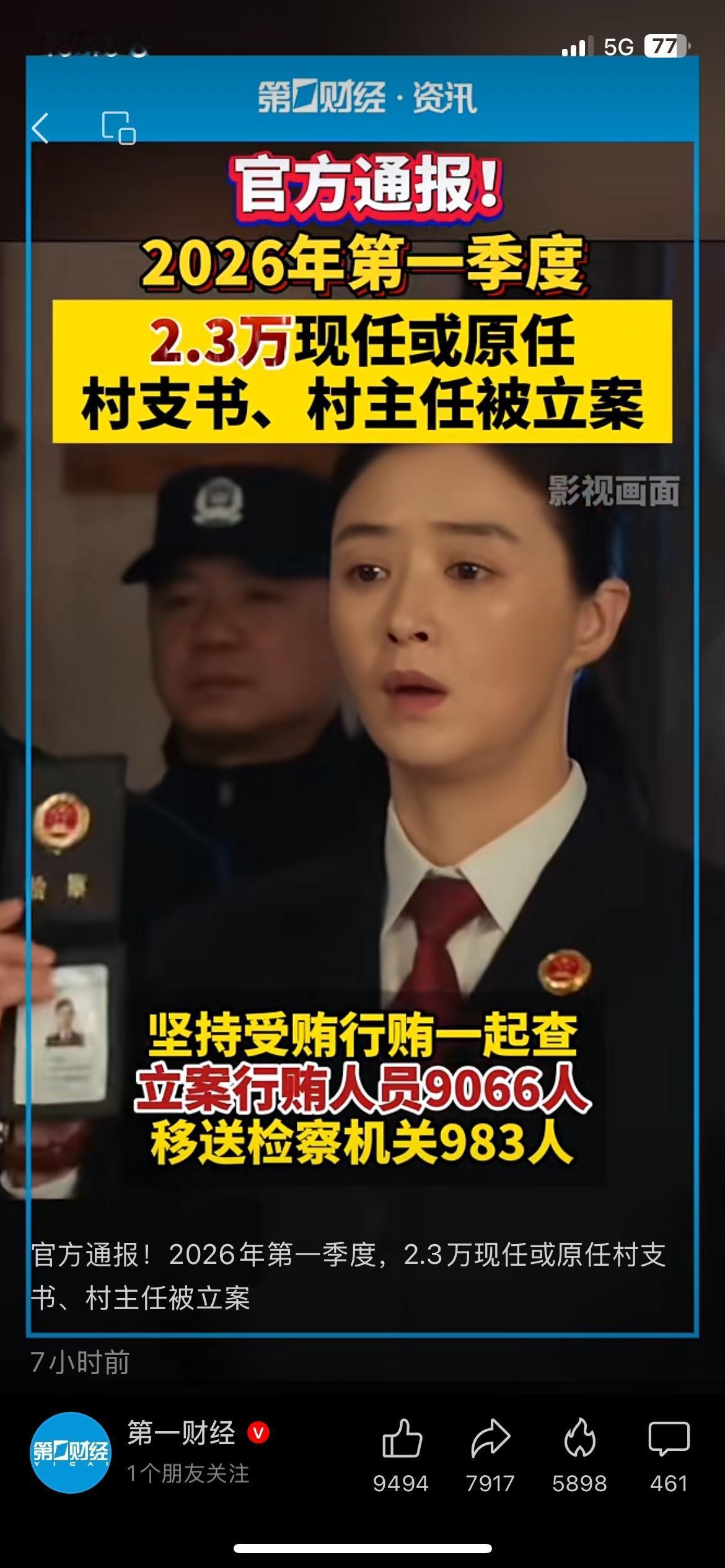 一季度2.3万村干部被立案，基层反腐动真格基层反腐这次是真不含糊。2026年