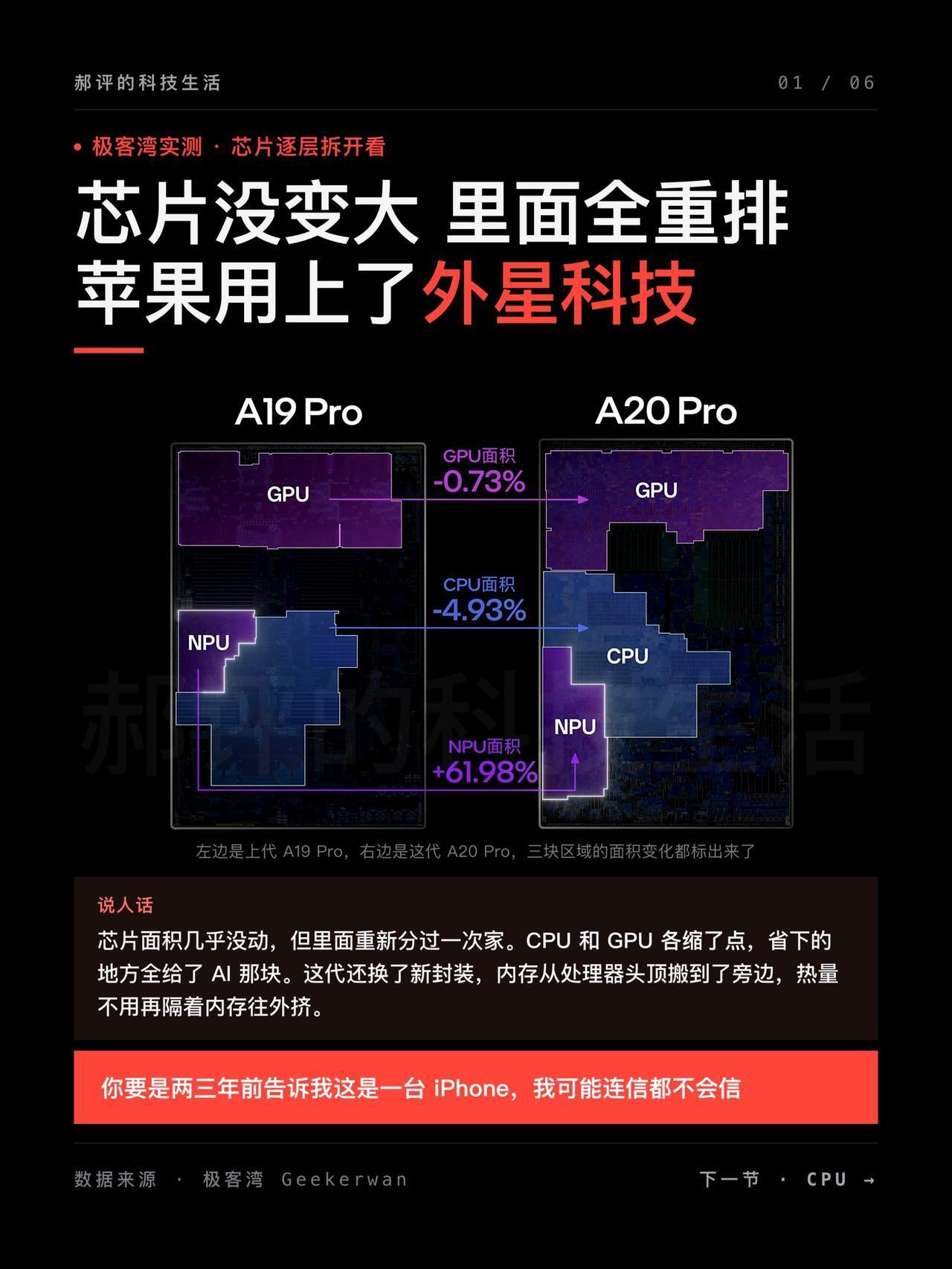 看了极客湾的iPhone18Pro评测，发现他们把A20Pro芯片研究得太透
