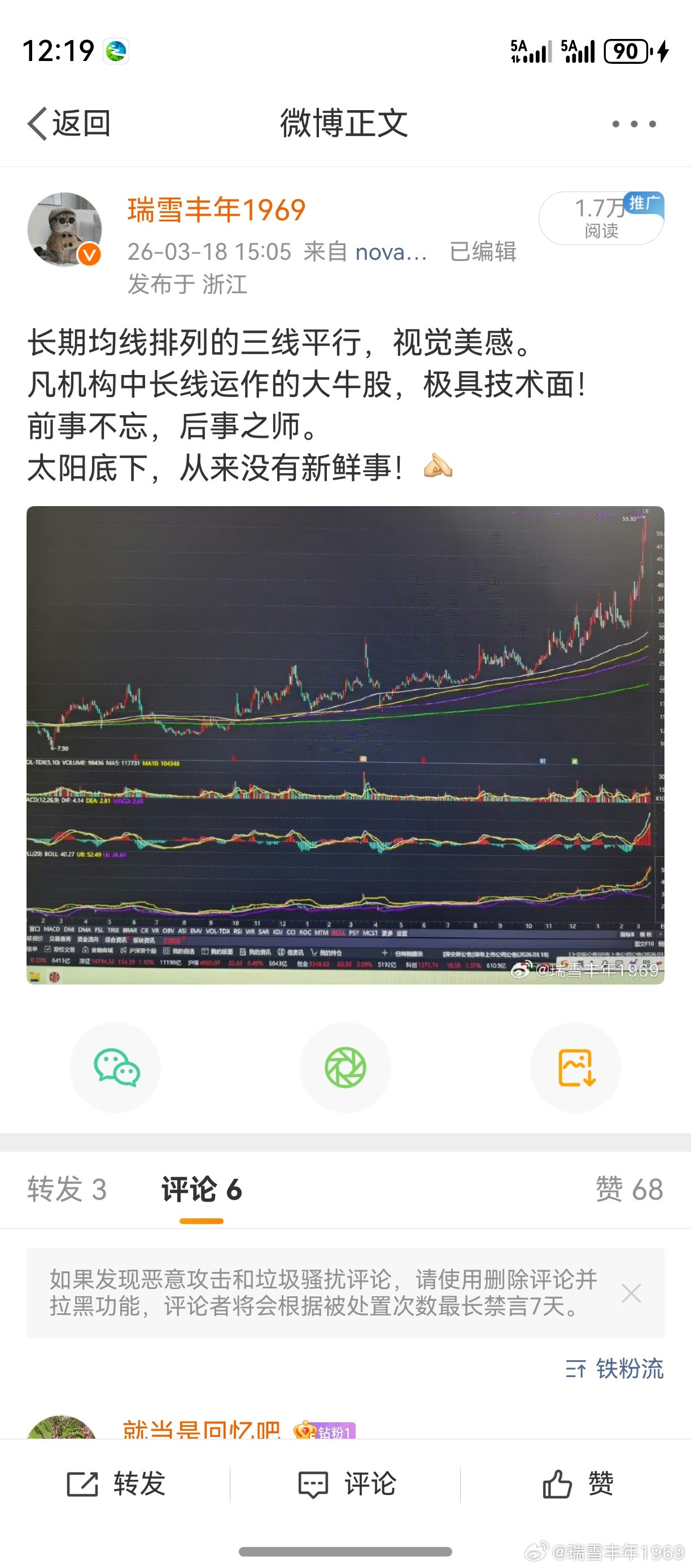 中期均线排列和长期均线排列形成共振，双双出现了“三线平行比天高”。个人均线系统设