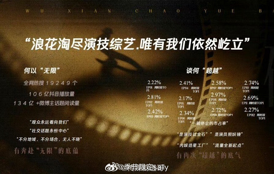 无限超越班4又来了看看有没有你期待的回锅肉