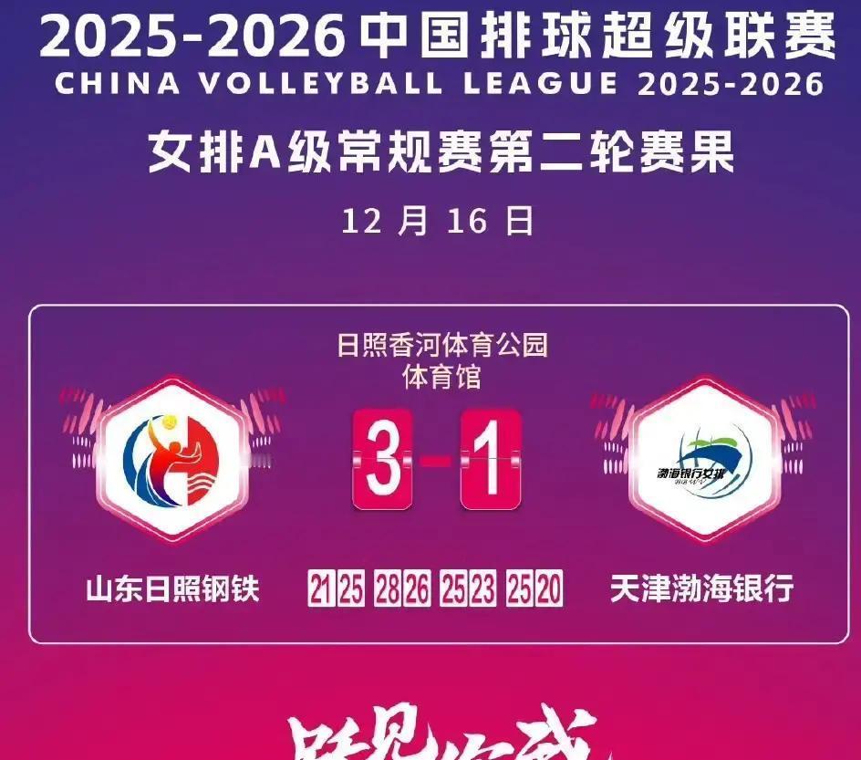 天津女排深夜加练接发球，就因为山东队一个19岁姑娘跳发球时速85公里。卫冕冠军被
