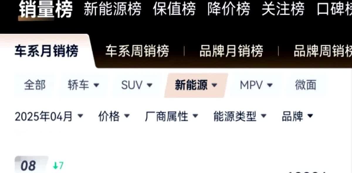 4月份上海生产交付了五万八千多辆特斯拉新款ModelY，其中一半都出口海外了。