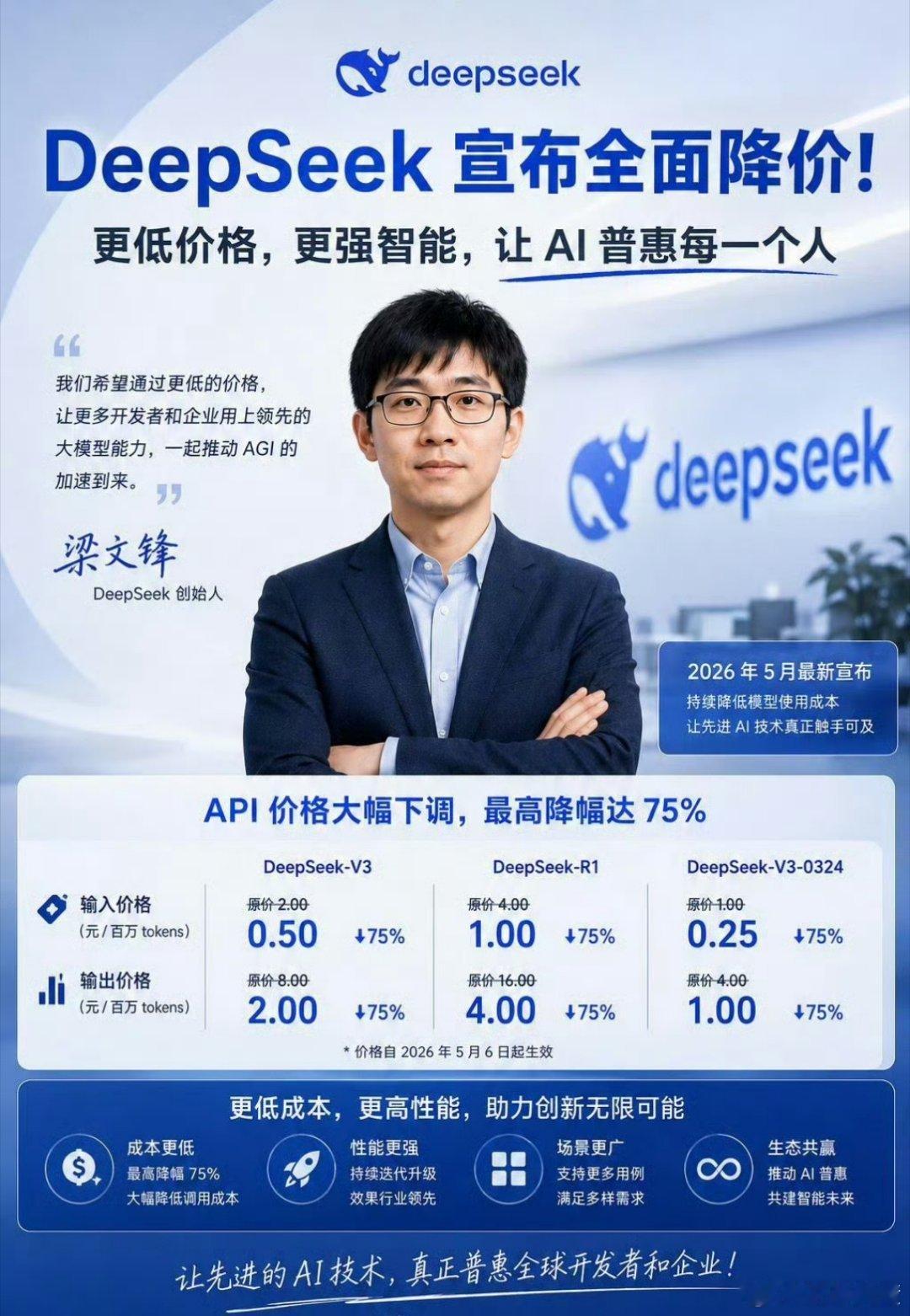 DeepSeek降价deepseek降价，豆包开始收费，这个新闻有点意思啊。