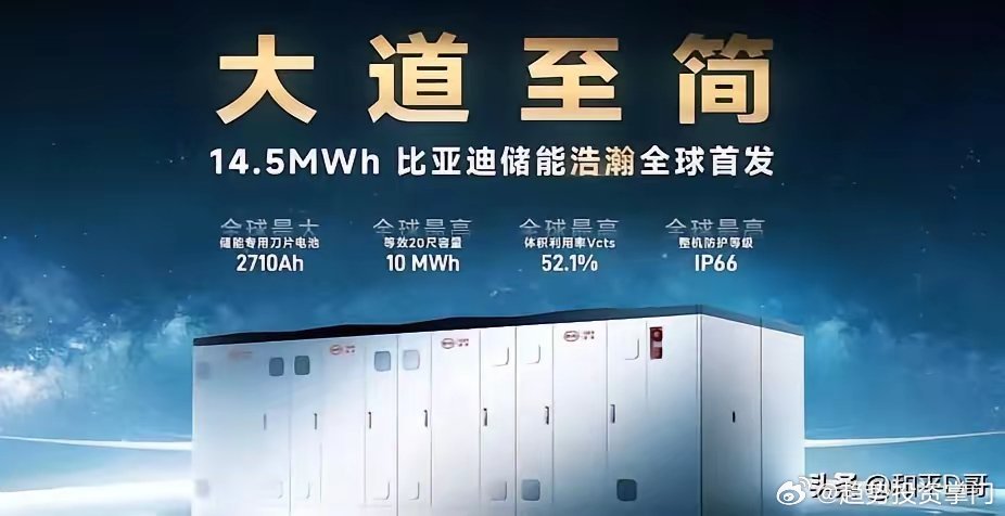 风电+储能高增长11家公司（精简原创）1. 阳光电源：风电变流器+储能PCS龙头