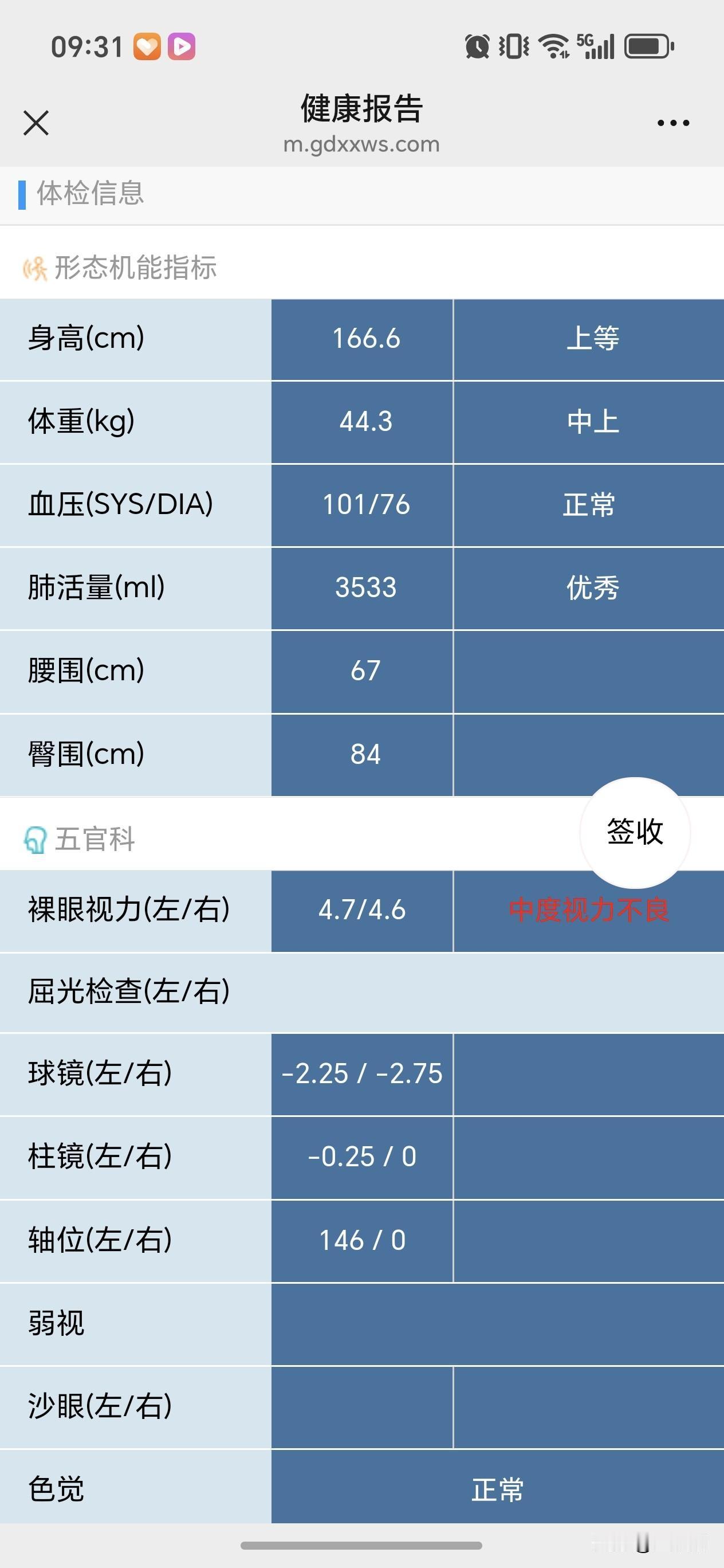 今天看到我儿子的体检报告，在学校做的免费体检，可以选择不参加血常规检查，我娃自己